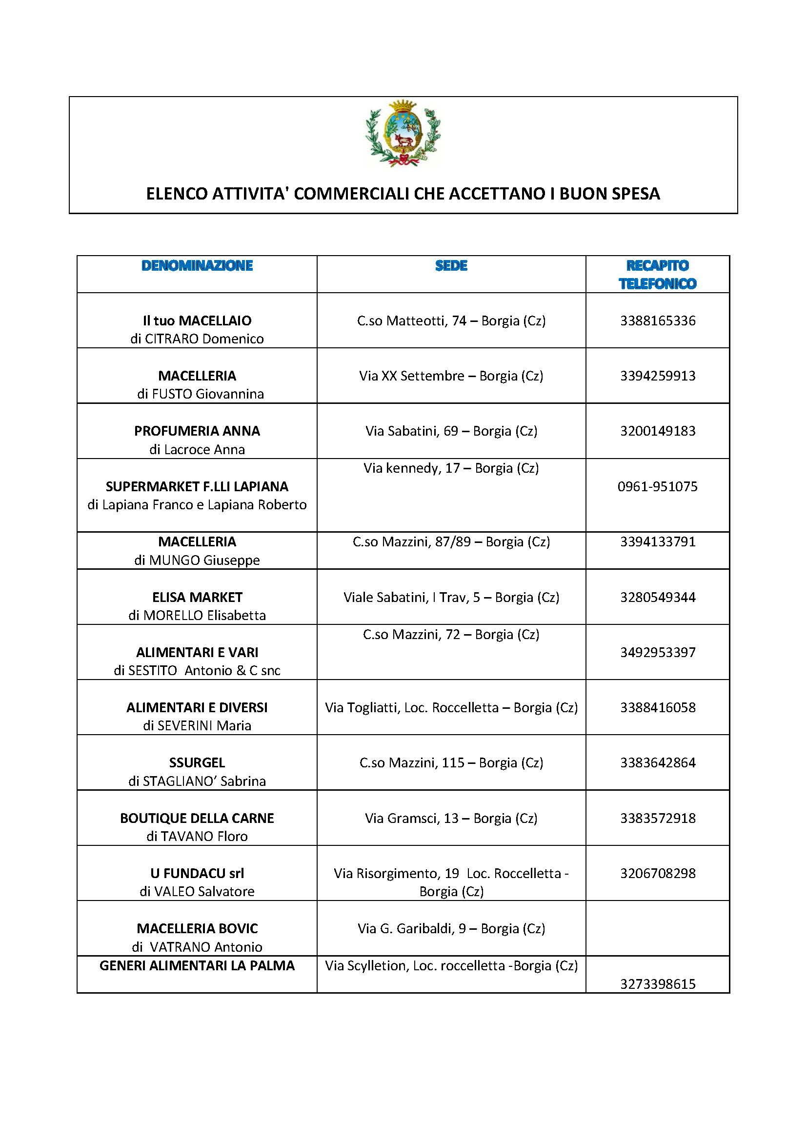ATTIVITA' COMM